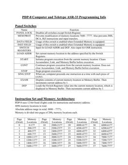 PDP-8 Computer and Teletype ASR-33 Programming Info