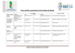 Liste Sociétés Exportatrices De La Région De Rabat