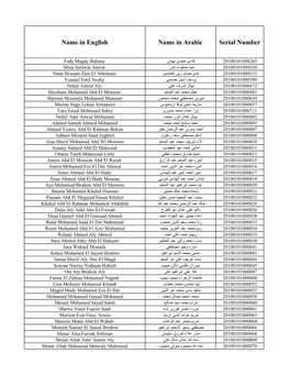 Name in English Name in Arabic Serial Number