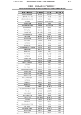 Anexo - Resolución N° 99/Sssc/17 Listado De Rodados Compactados Mes Agosto Y 1 De Septiembre Del 2017