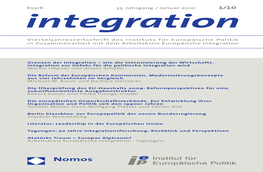 Integration Dr