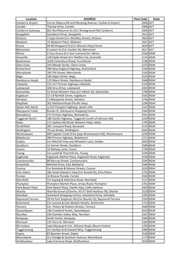 Location ADDRESS Post Code State Canberra Airport Corner Majura Rd