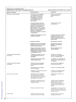 Síntesis Geográfica De Tlaxcala