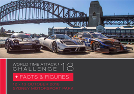 CHALLENGE + FACTS & FIGURES 12 - 13 OCTOBER 2018 SYDNEY MOTORSPORT PARK Time Attack Is the Ultimate Battle Against the Clock