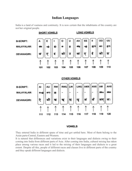 Indian Languages