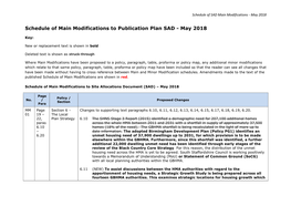 Schedule of Main Modifications to Publication Plan SAD - May 2018