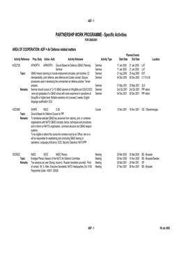 PARTNERSHIP WORK PROGRAMME - Specific Activities for 2000/2001