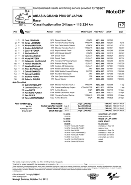 R Race CLASSIFICATION