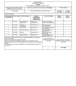 ANNEXURE 5.8 (CHAPTER V , PARA 25) FORM 9 List of Applications for Inclusion Received in Form 6 Designated Location Identity (W