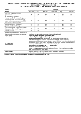 Harmonogram Zabudowa Jednorodzinna Narewka