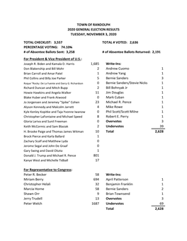 November 3, 2020 General Election Results