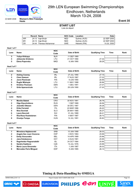 Women's 50M Freestyle Heats Event 35 START LIST Liste De Départ