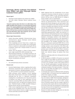 XMRV) and Other Polytropic Murine Leukemia Viruses (Pmlv