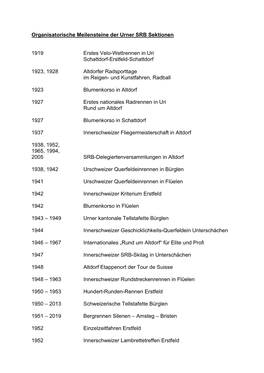 Organisatorische Meilensteine Der Urner SRB Sektionen