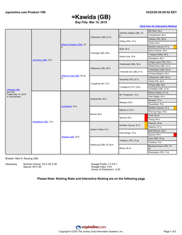 =Kawida (GB) Bay Filly; Mar 10, 2019 Click Here for Interactive Nicking