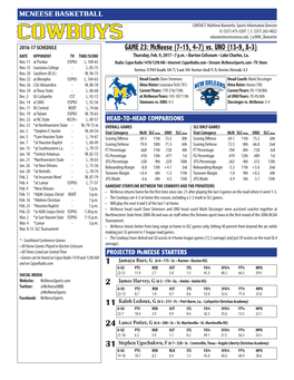 Mcneese Basketball