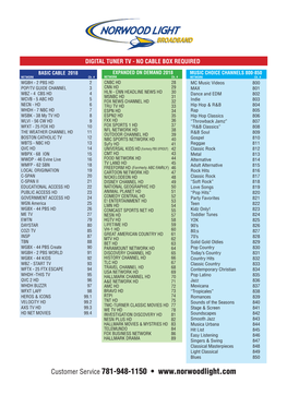 Digital Cable-No Box.Indd