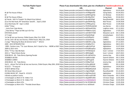 Youtube Playlist Export Please If You Downloaded This Sheet, Give Me A