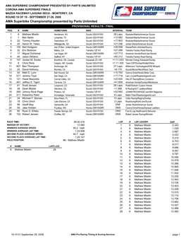 AMA Superbike Championship Presented By