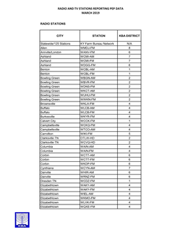 Radio and Tv Stations Reporting Pep Data March 2019