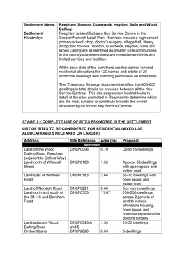 Settlement Name: Reepham (Booton, Guestwick, Heydon, Salle and Wood Dalling) Settlement Hierarchy: Reepham Is Identified As a Ke