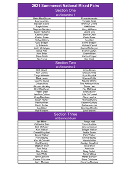 2021 Mixed Pairs Draw 9.2.2021(24647).Xlsx