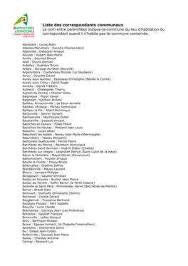 Liste Des Correspondants Communaux Le Nom Entre Parenthèse Indique-La-Commune Du Lieu D'habitation Du Correspondant Quand Il N'habite Pas-La-Commune Concernée