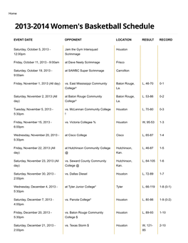 2013-2014 Women's Basketball Schedule | San Jac Athletics