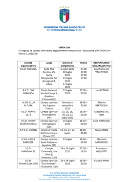 OPEN DAY Di Seguito Le Società Che Hanno Regolarmente Comunicato L'attuazione Dell'open DAY Nella Ss 2020/21