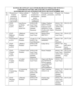 DATELE DE CONTACT ALE CONSILIILOR ELECTORALE DE NIVELUL I CONSTIRUITE PENTRU ORGANIZAREA ȘI DESFĂȘURAREA ALEGERILOR LOCALE GENERALE DIN DATA DE 20 OCTOMBRIE 2019 Nr