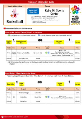 Transport Information Guide Basketball Kobe Oji Sports Center