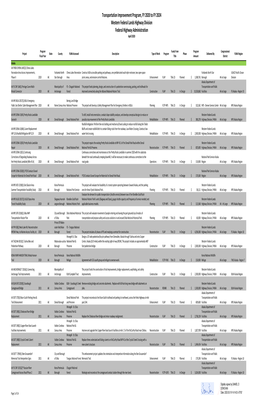 WFLHD FY2020 TIP Mid-Year Update 16-APR-2020 Formatted.Xlsx