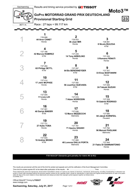 Moto3™ Gopro MOTORRAD GRAND PRIX DEUTSCHLAND Provisional Starting Grid 23