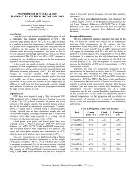 Xxxx PROPERTIES of JET FUELS at LOW TEMPERATURE and THE