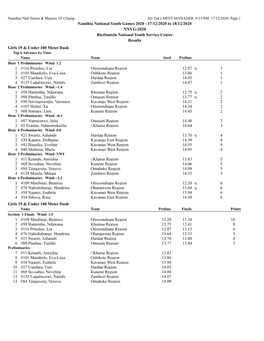 Namibia National Youth Games 2020 - 17/12/2020 to 18/12/2020 NNYG-2020 Rietfontein National Youth Service Centre Results