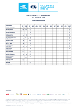 R03 SCL – After Race ABB FIA FORMULA E CHAMPIONSHIP