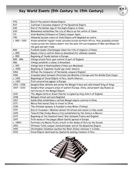 Key World Events (5Th Century to 15Th Century) C