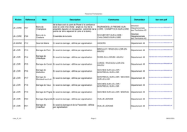 Rivière Référence Nom Description Communes Demandeur Lien Vers Pdf