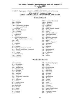 MINERALOGY CODES, with the Following