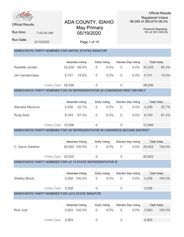 ADA COUNTY, IDAHO May Primary 05/19/2020