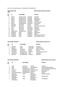 Liste Der Neu Genehmigten „Verlässlichen Grundschulen“