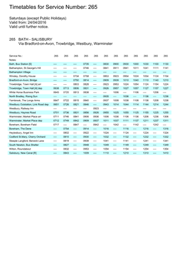 Timetables for Service Number: 265