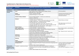 Feasibility Study for a Pilgrim Way for the Shannon-Erne Note: Study Focusing on Sites of Potential International Significance Within 10Km of Waterway