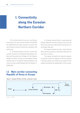 I. Connectivity Along the Eurasian Northern Corridor