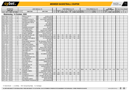 Midweek Basketball Coupon 12/10/2020 10:43 1 / 2