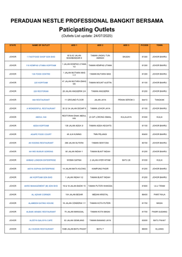 Paticipating Outlets (Outlets List Update: 24/07/2020)