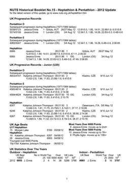 NUTS Historical Booklet No.15 - Heptathlon & Pentathlon - 2012 Update for the Latest Version of This Update, Go To