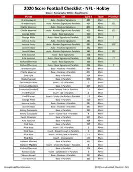 2020 Score Football Checklist