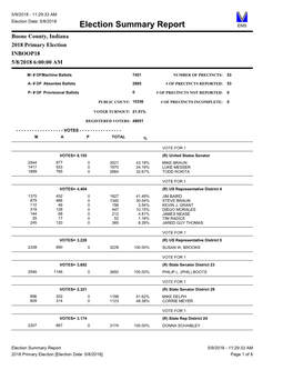 2018 Primary Election Results