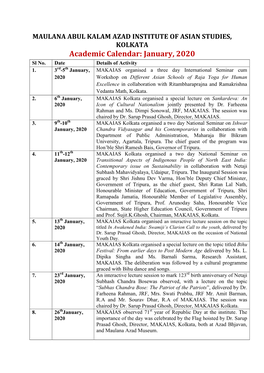 Academic Calendar: January, 2020 Sl No